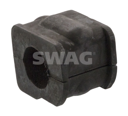 Ulożenie priečneho stabilizátora SWAG
